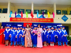 Hình ảnh hoạt động